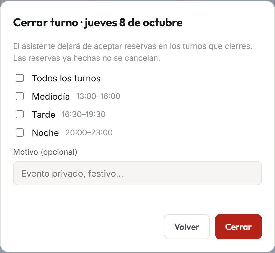 Ventana para cerrar uno o varios turnos del día